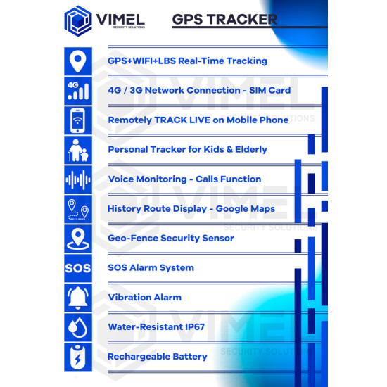 4G Personal Kids Elderly GPS Tracker SOS
