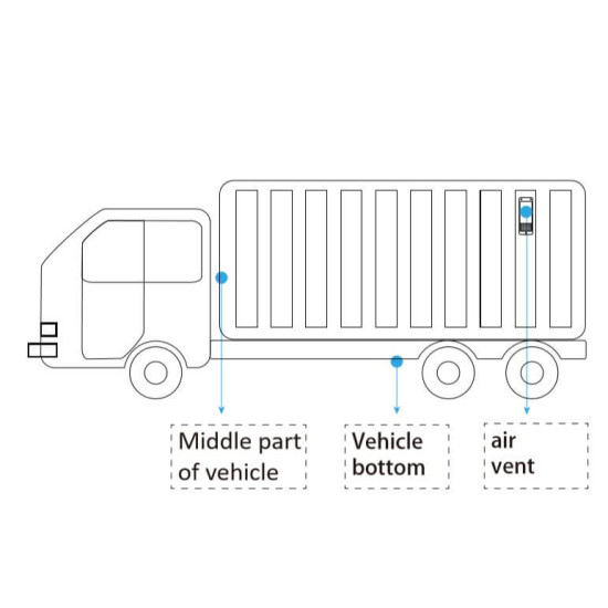 GPS Tracker for Shipping Containers 4G