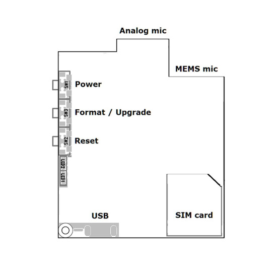 4G Audio Monitoring Device with Voice Activation