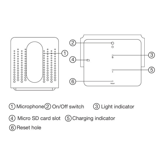 Stealth Audio Monitoring System