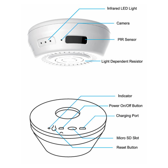 Wireless Fire Alarm with Hidden Camera and Live Streaming